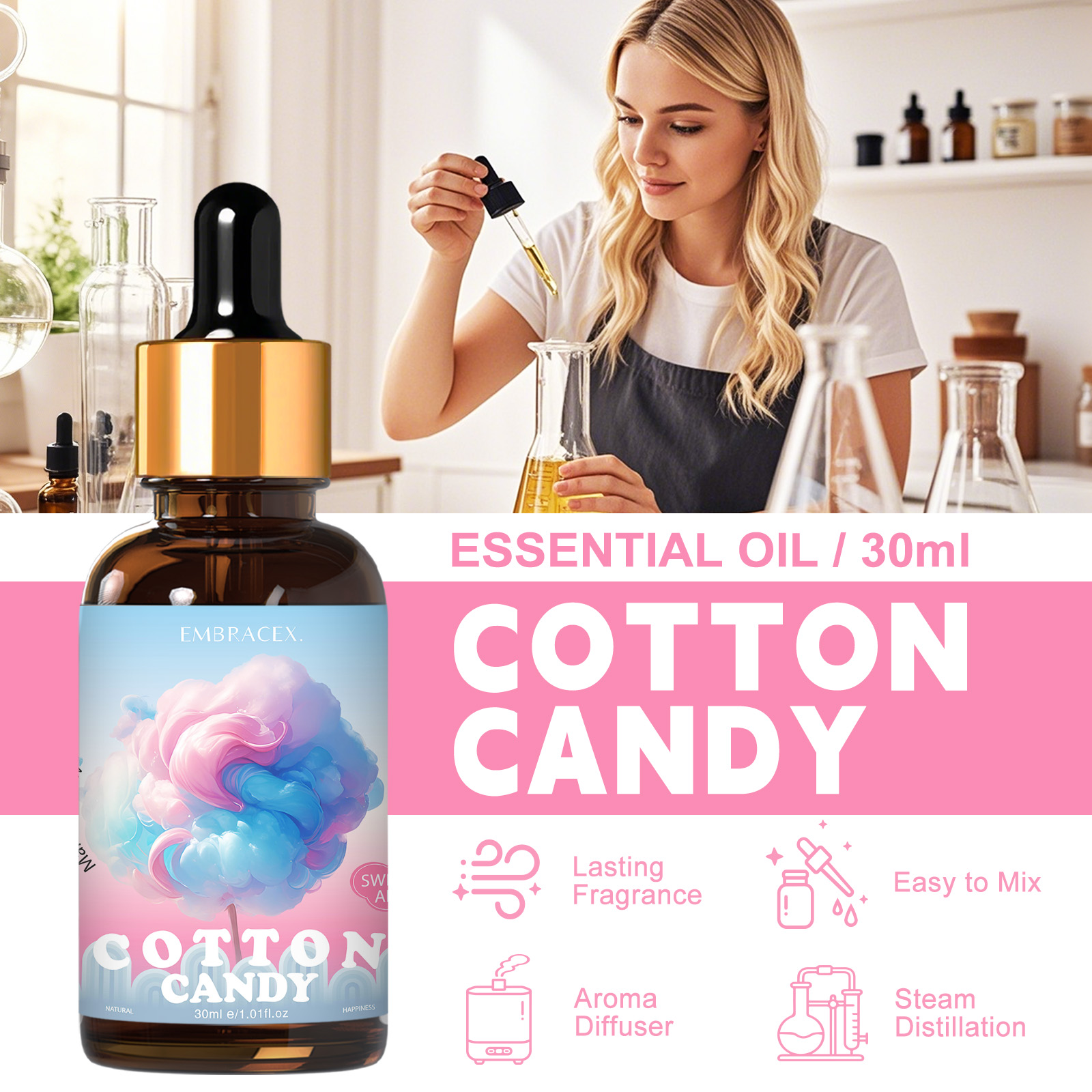 30ml Pamuk Şeker Esansiyel Yağ - Candle Supplies Fragrance Oil incelemesi ve fiyatı